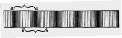Fig. 32.