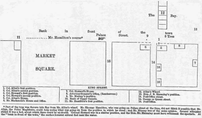 map of the destruction of the Printing Office